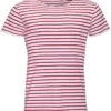 SOL's Miles Striped T Shirt -XAMAX d048aa22e4454654c86269b16ab72362d05ed56638868f4a57b1b6ceaca1a3ed 1